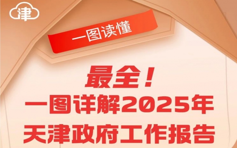 一图读懂 - 政府工作报告图解版！2025，天津这样干！