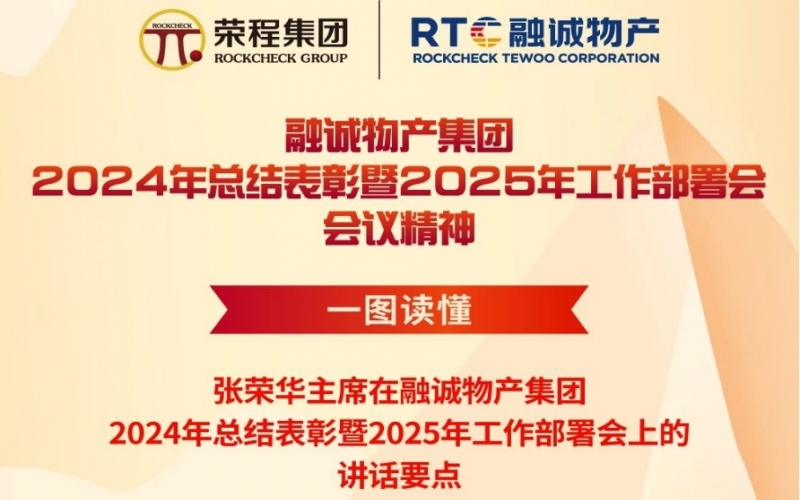 一图读懂融诚物产集团2024年总结表彰暨2025年工作部署会议精神