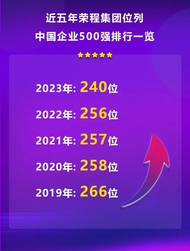 图片关键词 图片