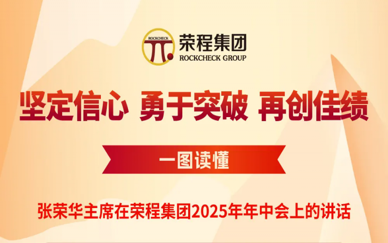 一图读懂张荣华主席在集团2025年年中会上的讲话