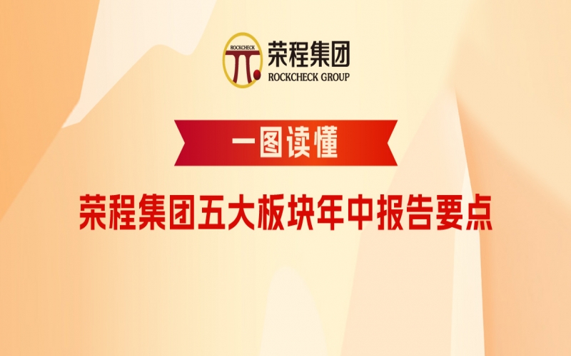 下半年怎么干？集团五大板块年中报告要点速读！