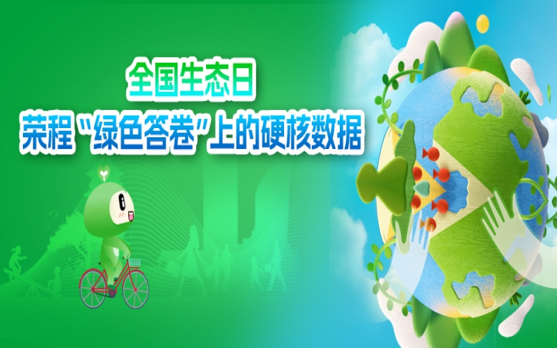 全国生态日 - “绿色答卷”上的硬核数据​
